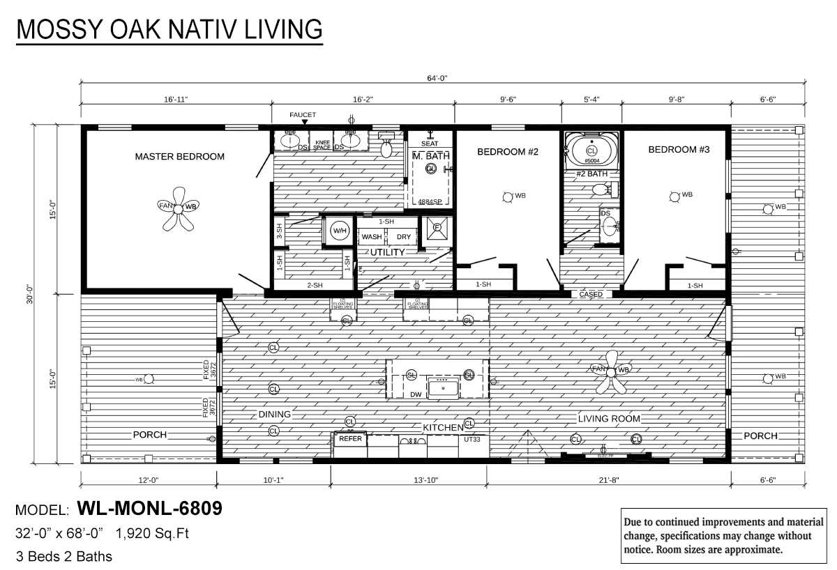 Floor plan labeled "MOSSY OAK NATIV LIVING" with three bedrooms, two bathrooms, a kitchen, dining, living area, and two porches. Measurements included.